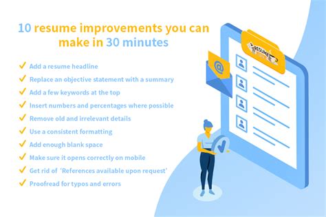 enchave cv|How To Improve Your Resume in Under 30 Minutes.